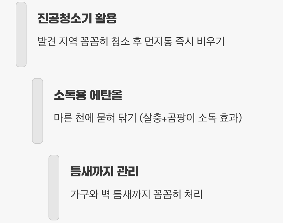 지금 당장 시작하는 퇴치법