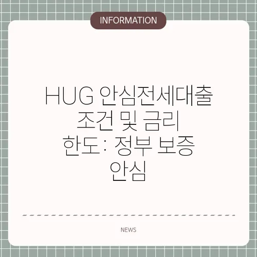 HUG 안심전세대출 조건 및 금리 한도: 정부 보증 안심