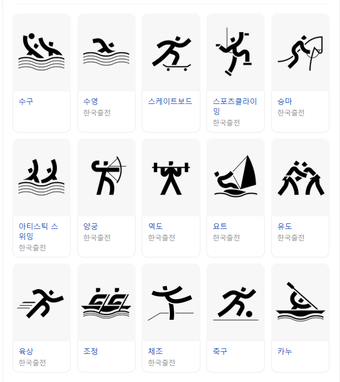 2024 파리올림픽 개막식 일정 파리시간 대표팀 일정