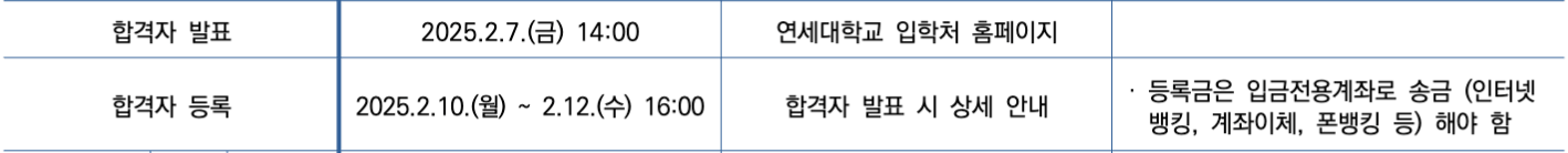 2025 연세대 정시 최초합격자 발표 일정