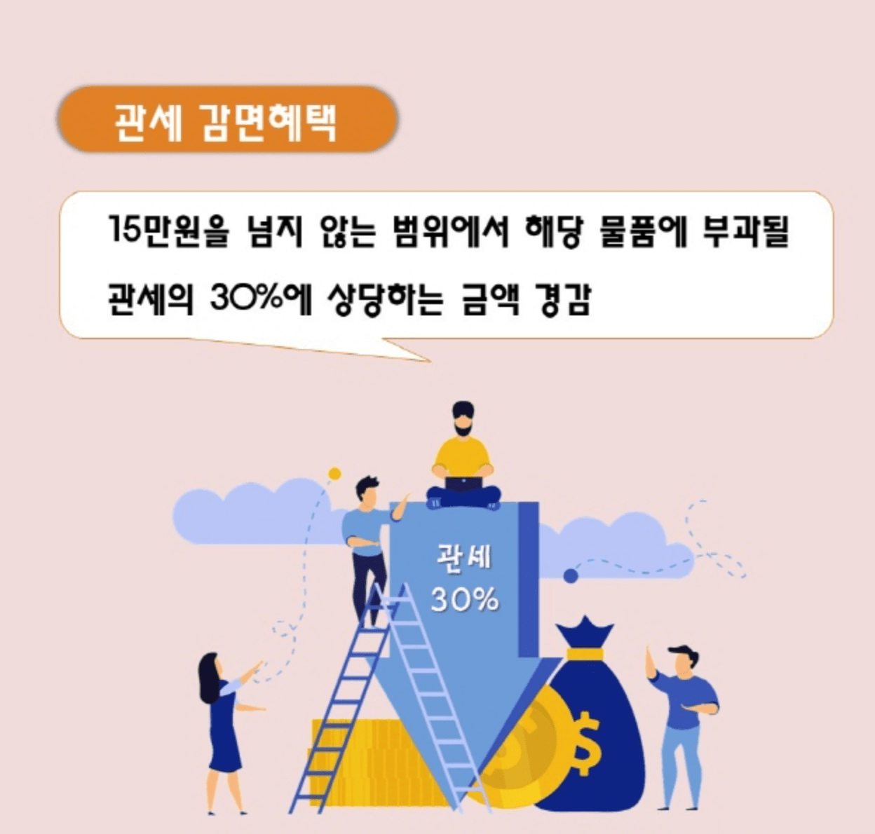 관세감면혜택