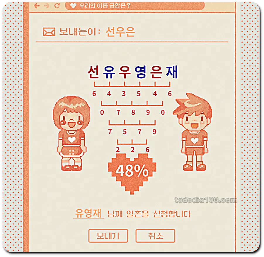 선우은숙 유영재 궁합2