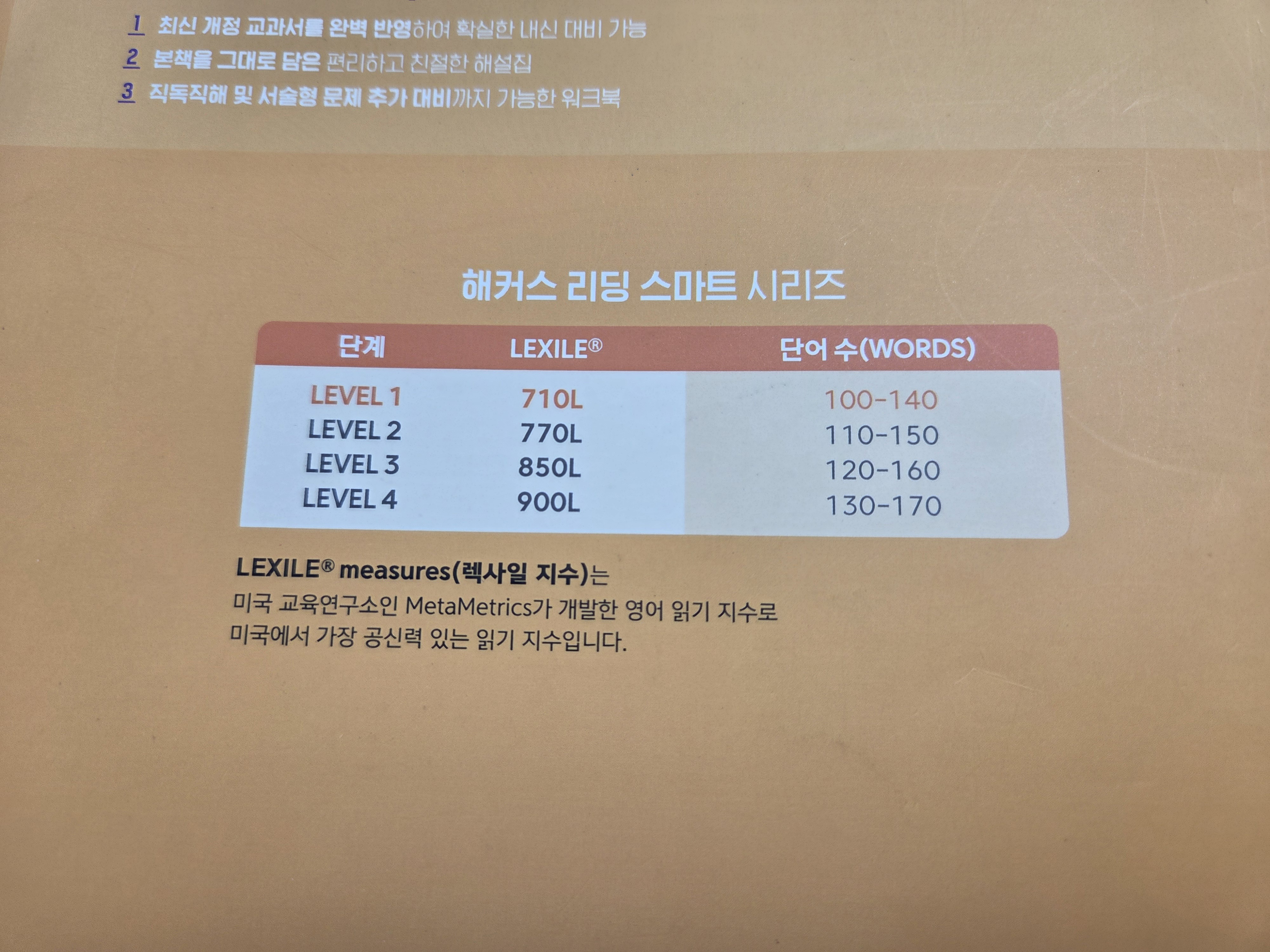 뒷표지에 보면 레벨별로 단어수와 렉스엘지수가 나와있어요.