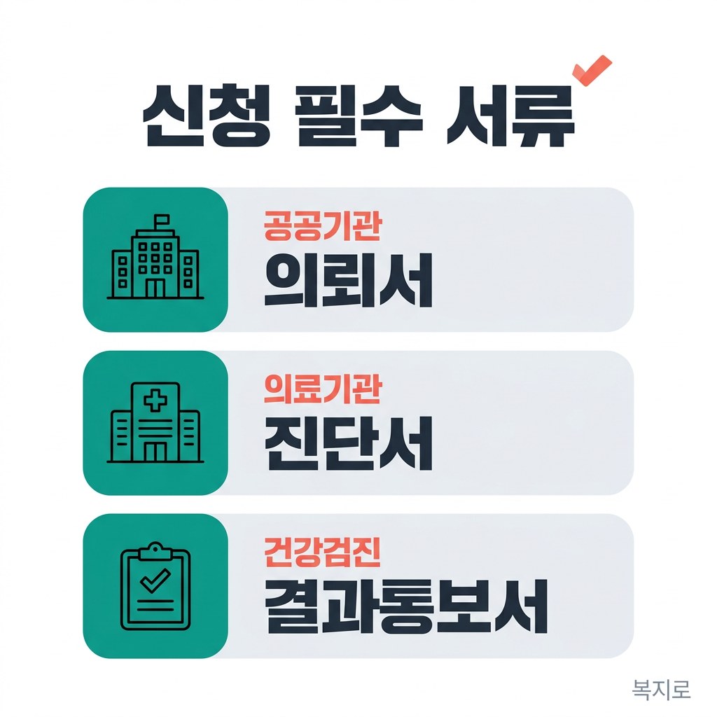 정신건강 심리상담 바우처 신청 필수 서류