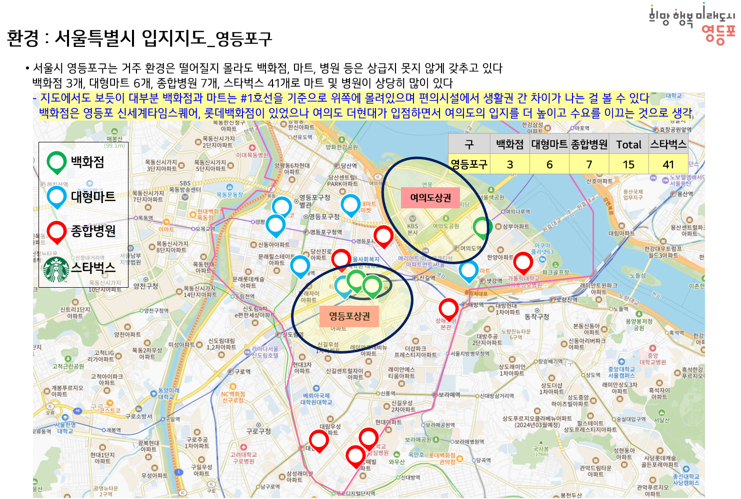 당산센트럴아이파크아파트 추천