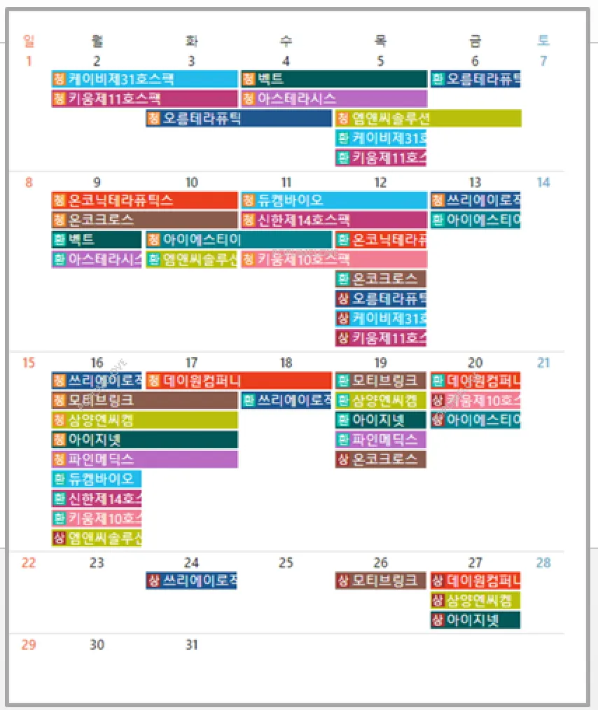 공모주 일정