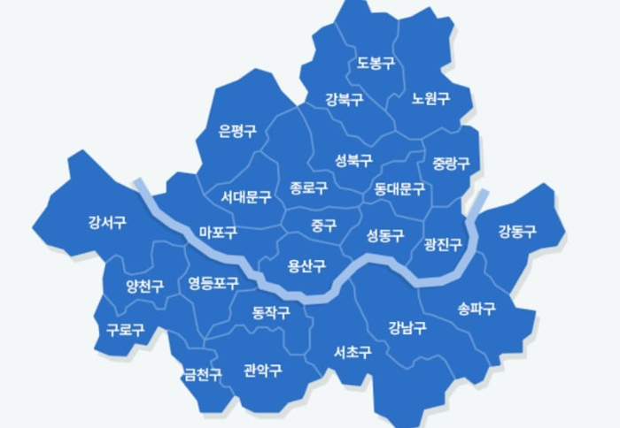 서울사랑상품권