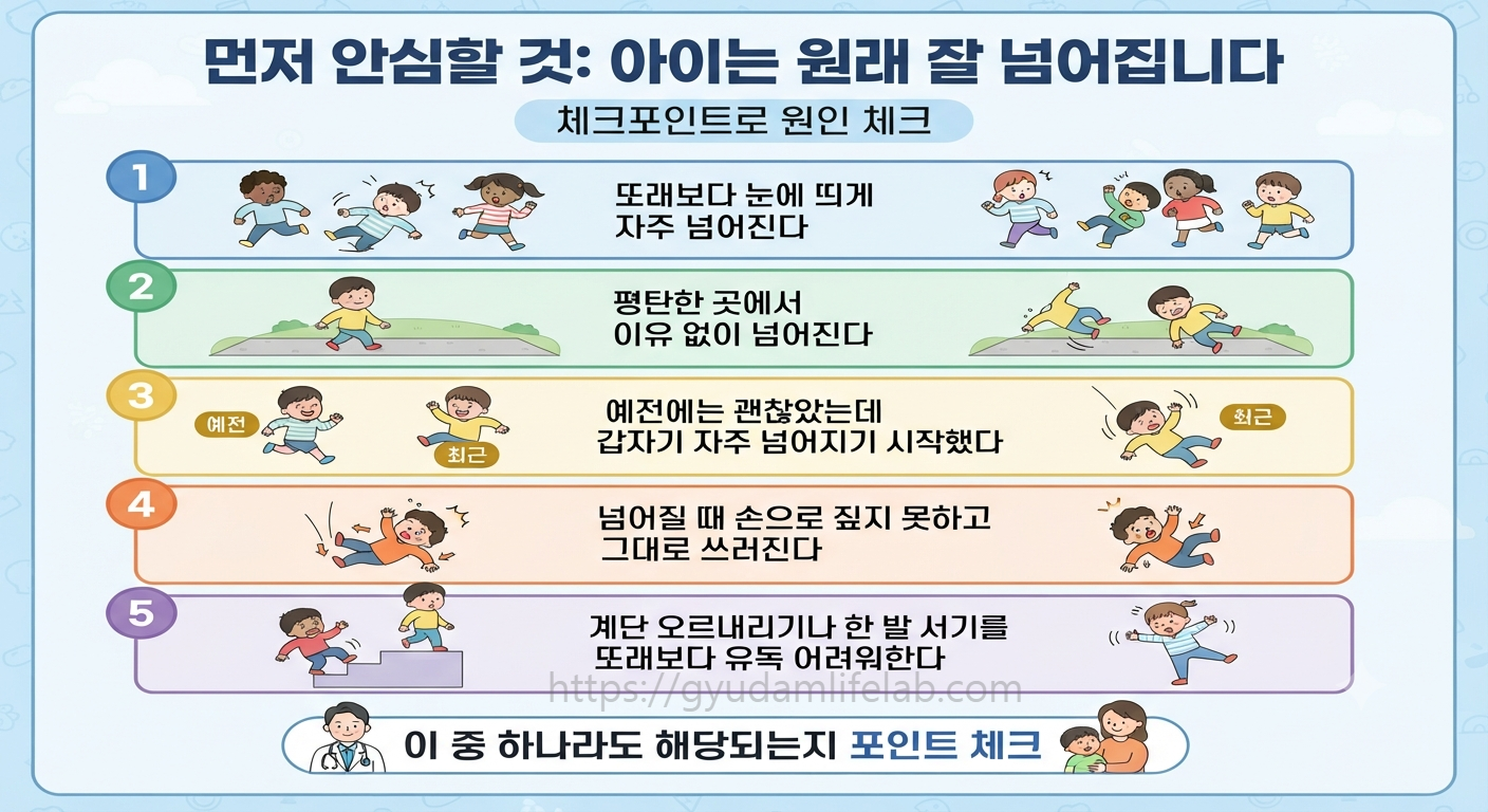 아이는원래 잘넘어진다 체크포인트 원인 체크