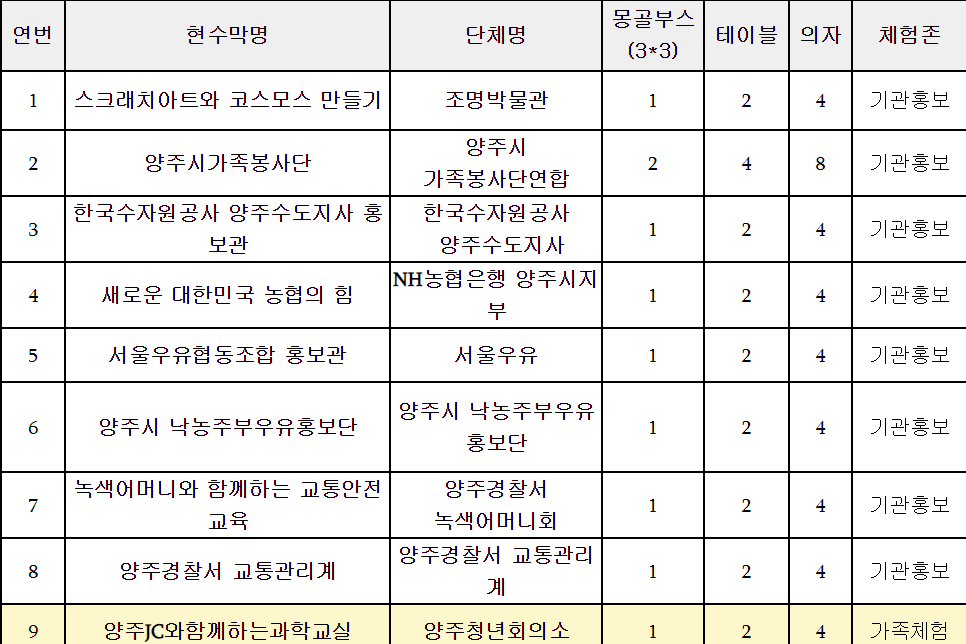 행사 프로그램