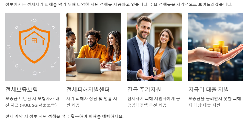 정부지원정책