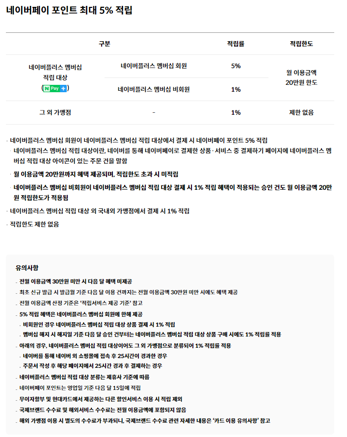 네이버페이 현대카드