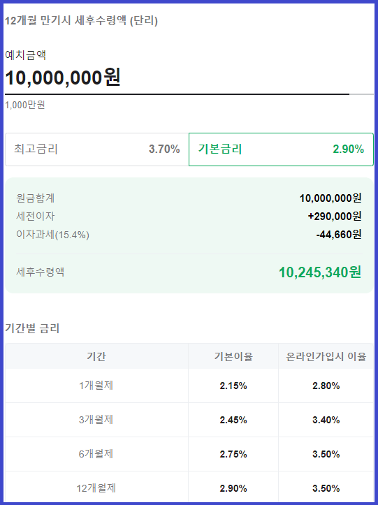 신한은행 예금금리_신한 My플러스 정기예금