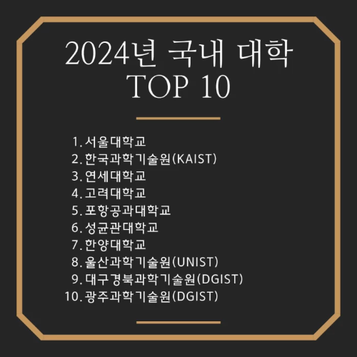 2024년 국내 대학교 순위 top10