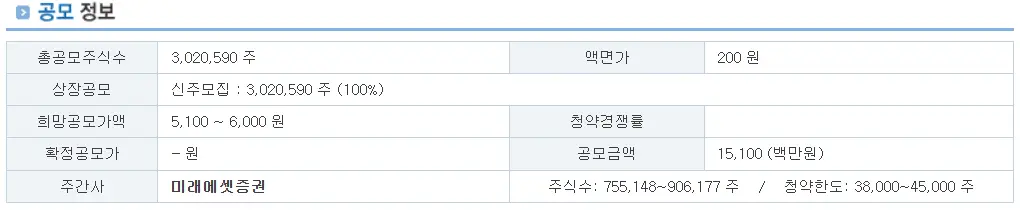 모티브링크 공모 정보