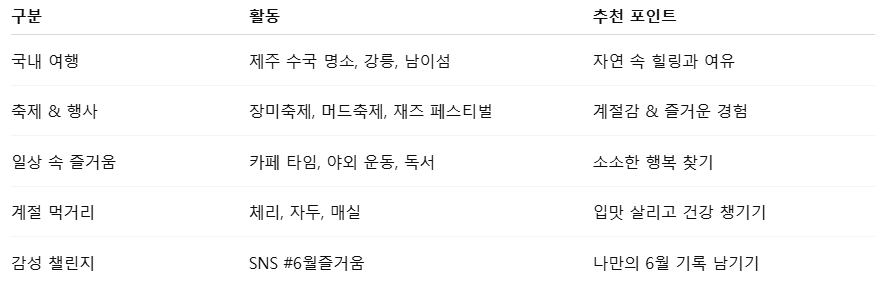 6월의 즐거움