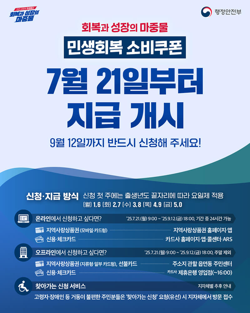 2025 민생지원금 완벽 정리