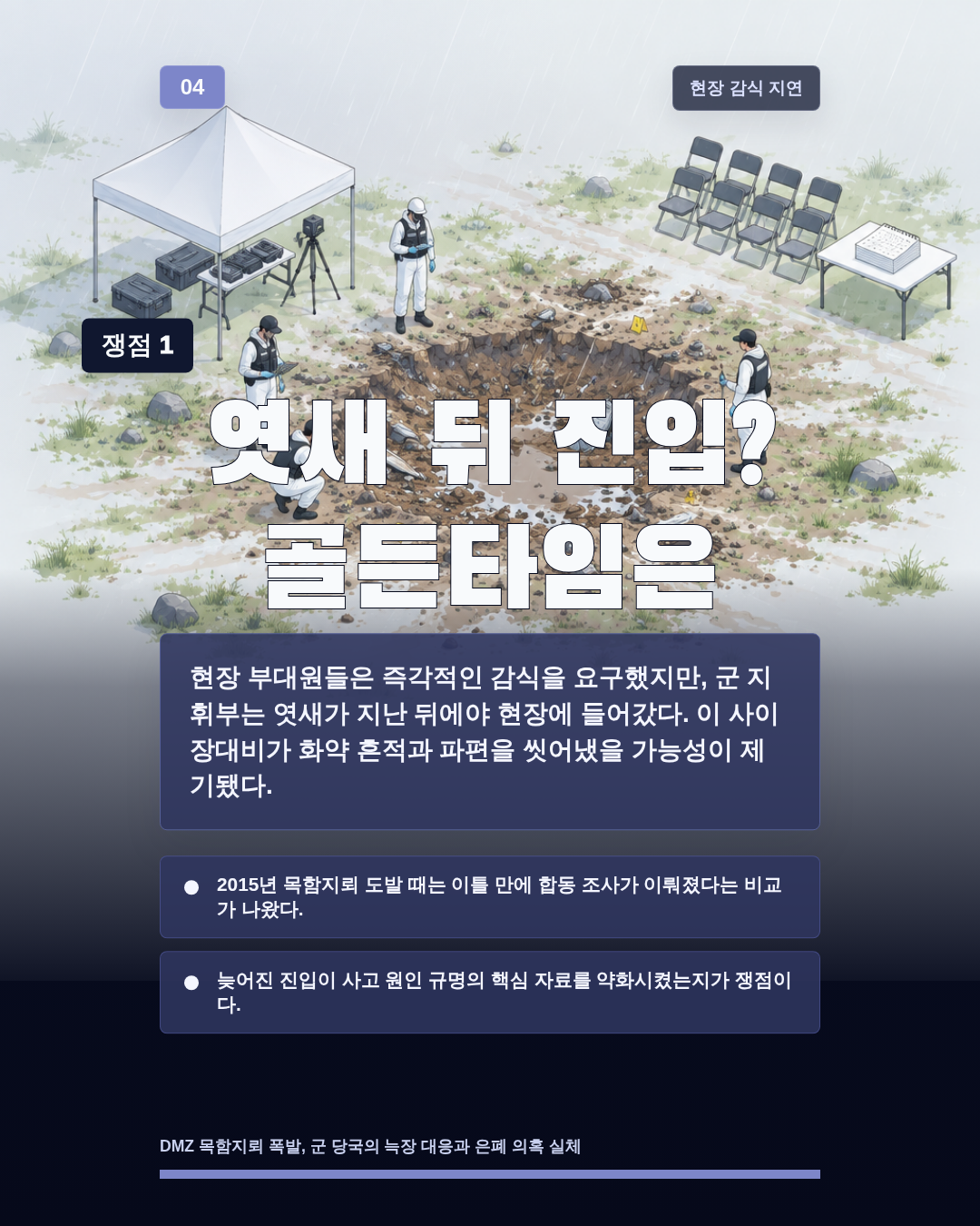 엿새 뒤 진입? 골든타임은
