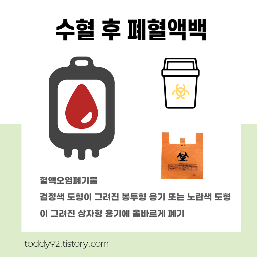 수혈 후 폐 혈액백