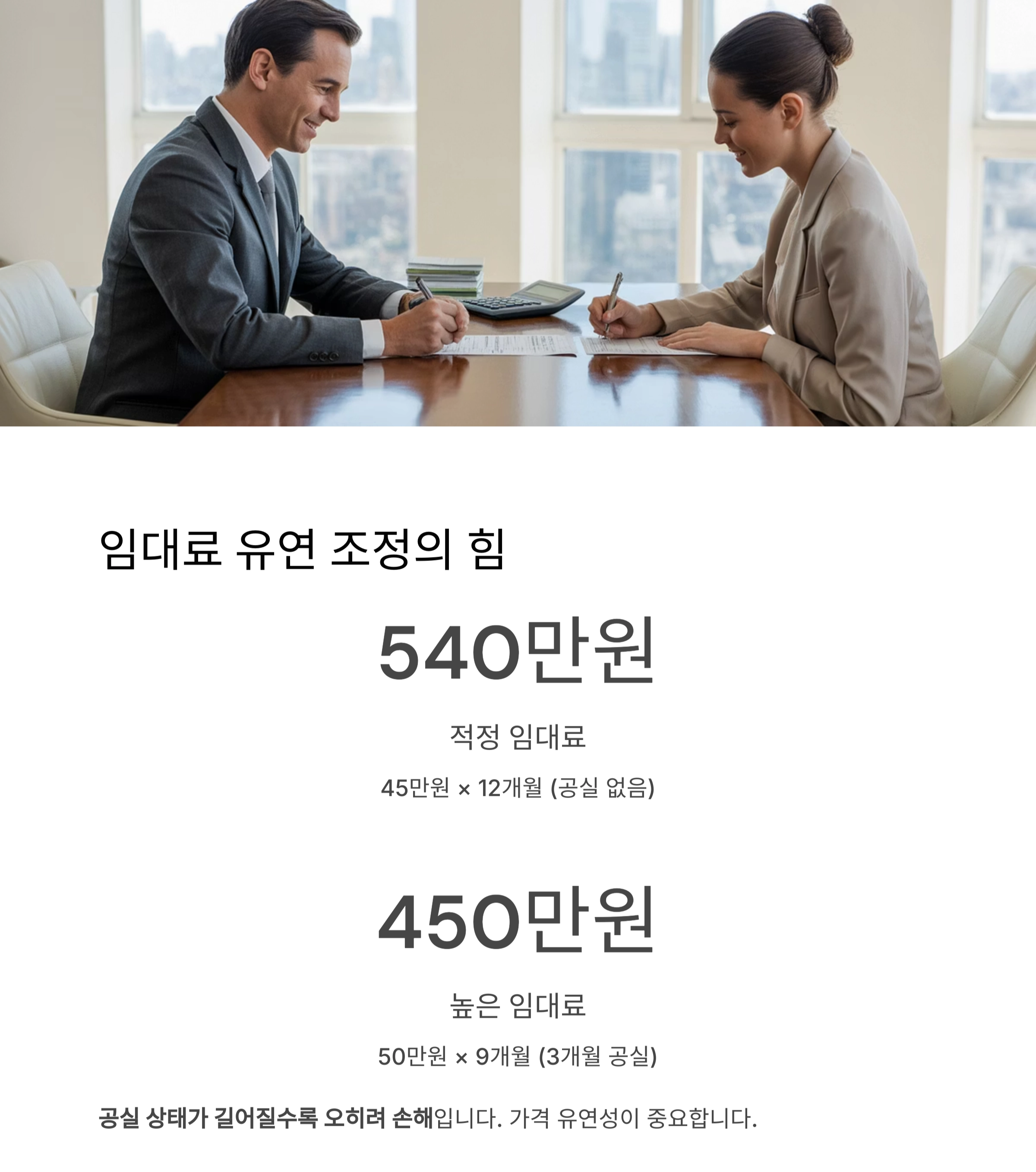 공실률 낮추는 실전 임대 전략 : 수익률을 높이는 7가지 비결