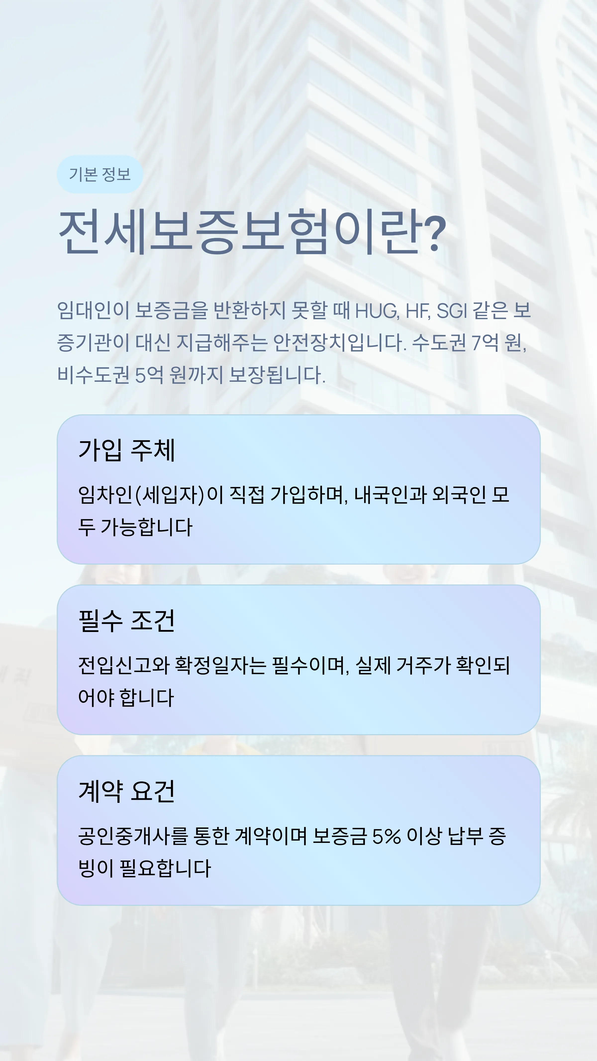 전세보증보험