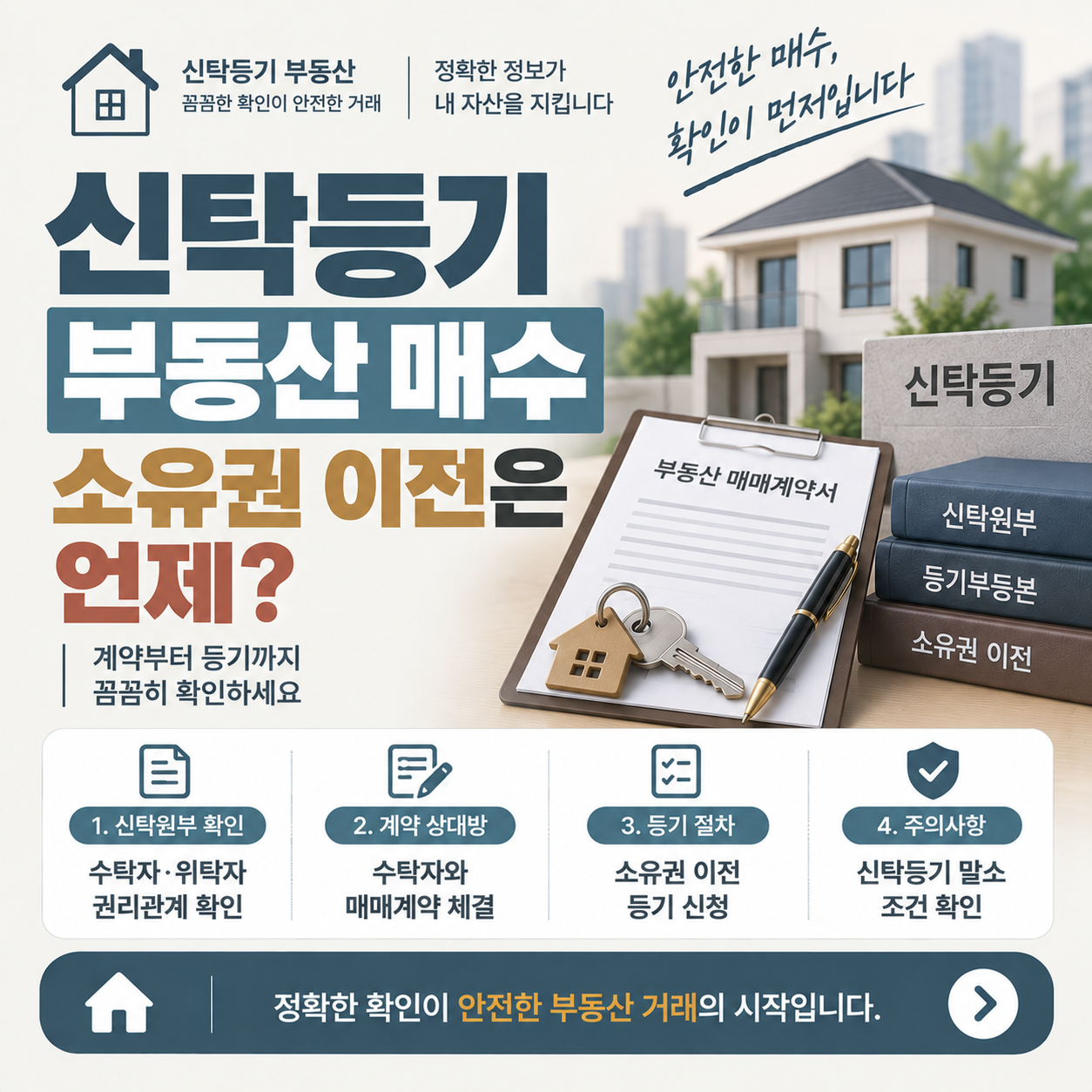 신탁등기된 부동산 매수와 소유권 이전 절차를 설명하는 이미지