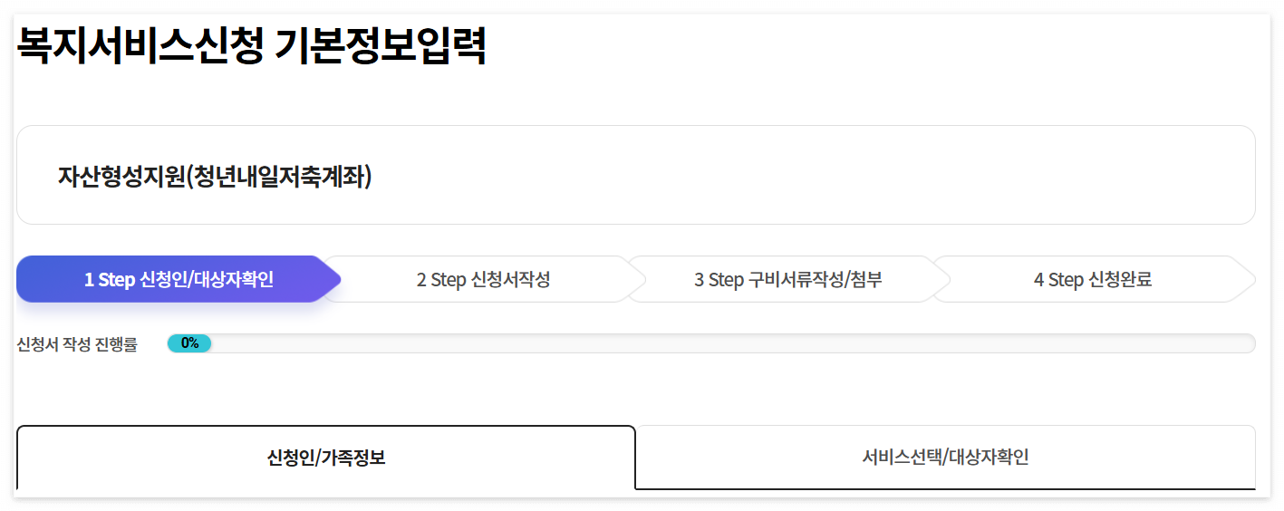 청년내일저축계좌 신청 방법, 2025년 기준 완벽 정리 4