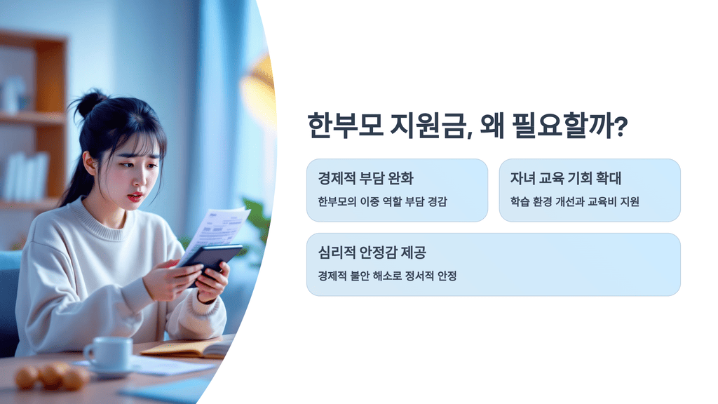 2025 한부모가정 지원금은 왜 필요할까?