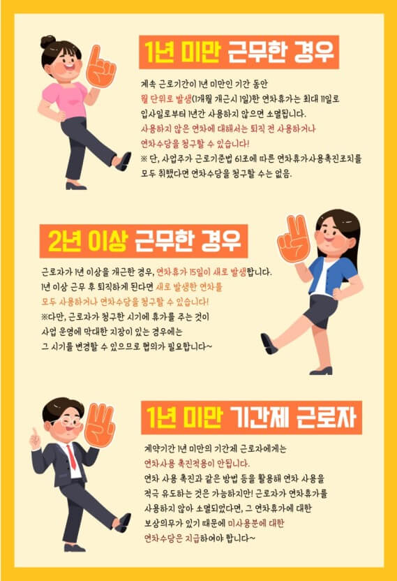 전직 근무형태