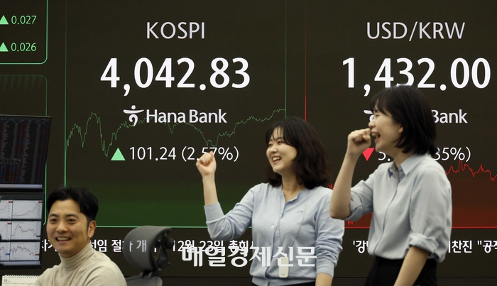 코스피 지수의 종가가 4000선을 넘긴 27일 서울 하나은행 본점