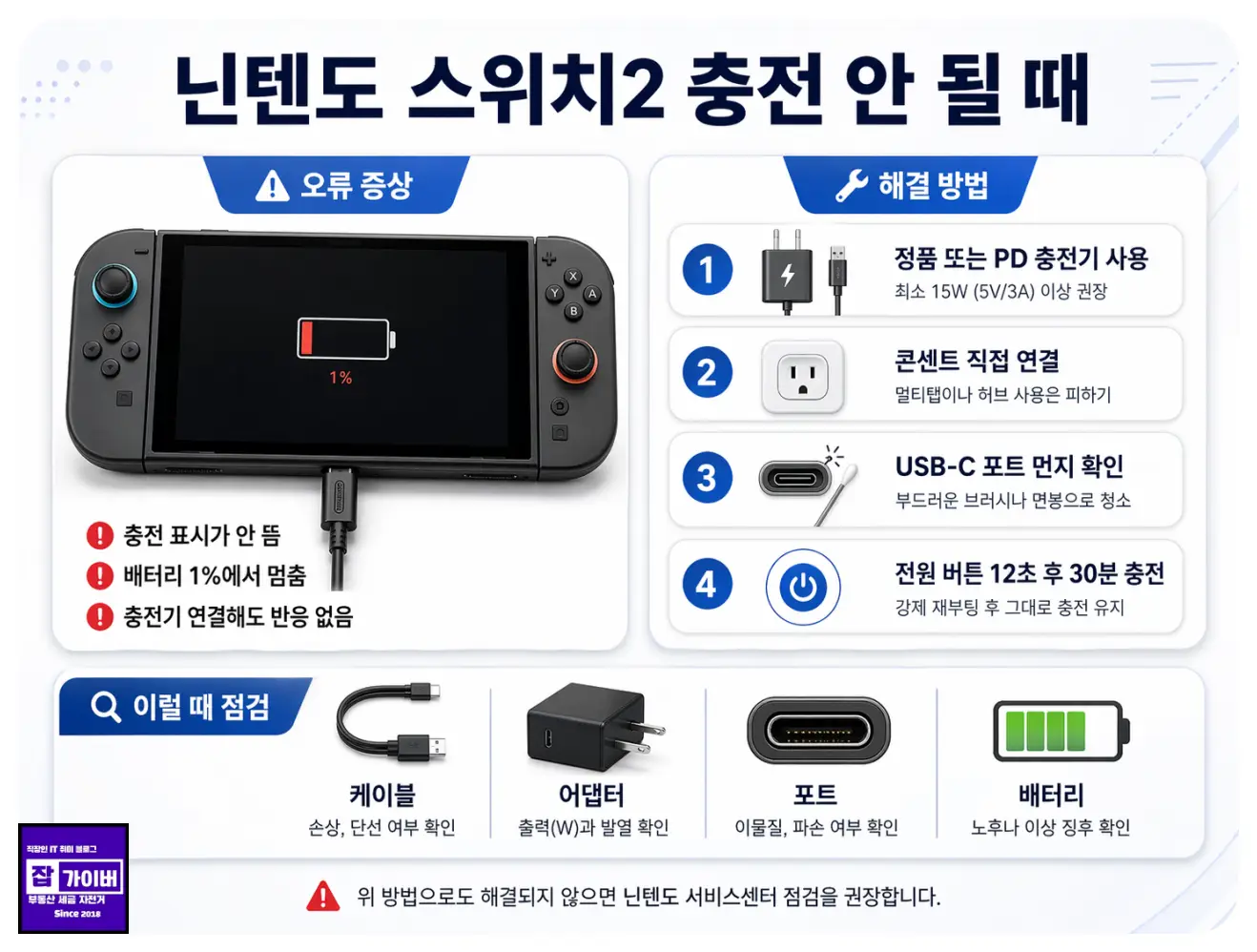 이미지 1. 닌텐도 스위치2 충전 안 될 때 케이블, 어댑터, 포트, 배터리 점검