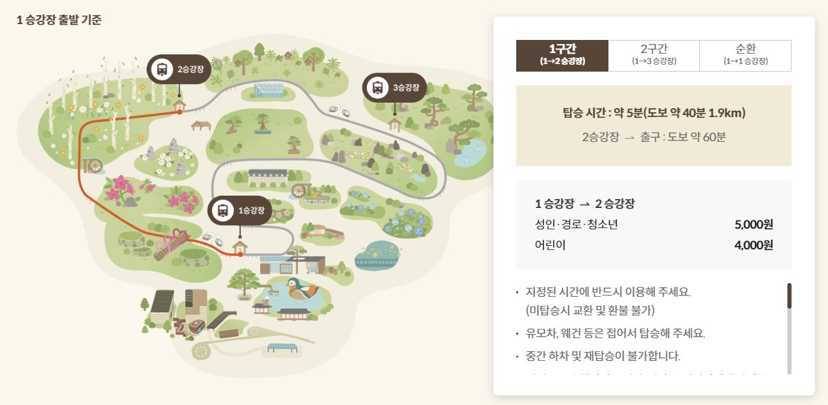 화담숲 모노레일 1구간