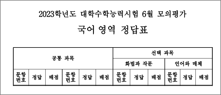 국어영역 정답표