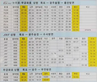 기차시간표 조회 예매 서울역 평택역 청량리역 확인하기_19