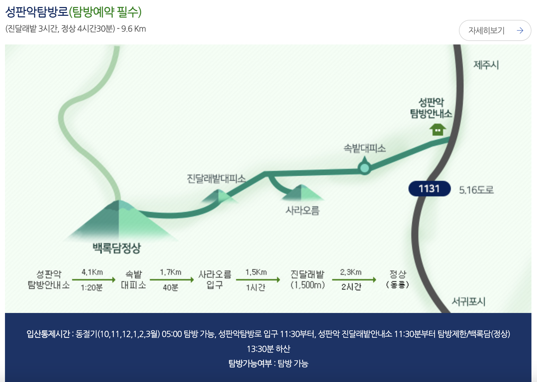 한라산 탐방