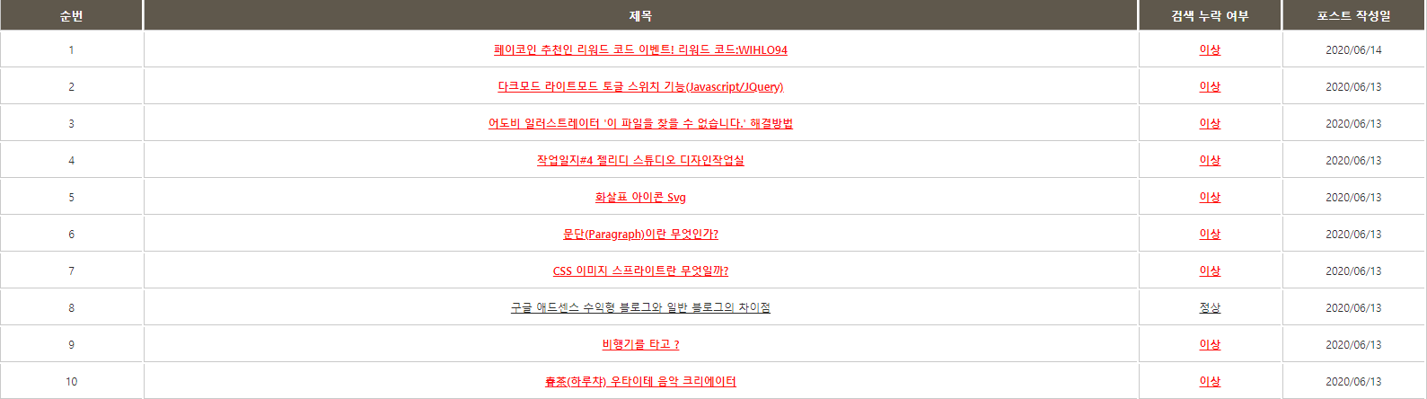 블로그 검색 누락 확인 블로그 검색 누락 확인