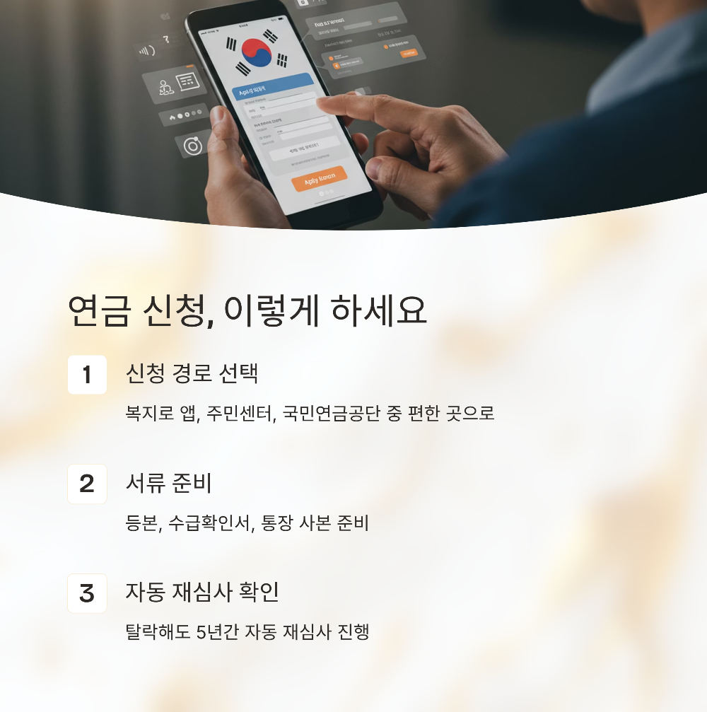 2025년 기초연금과 국민연금 동시 수급 총정리