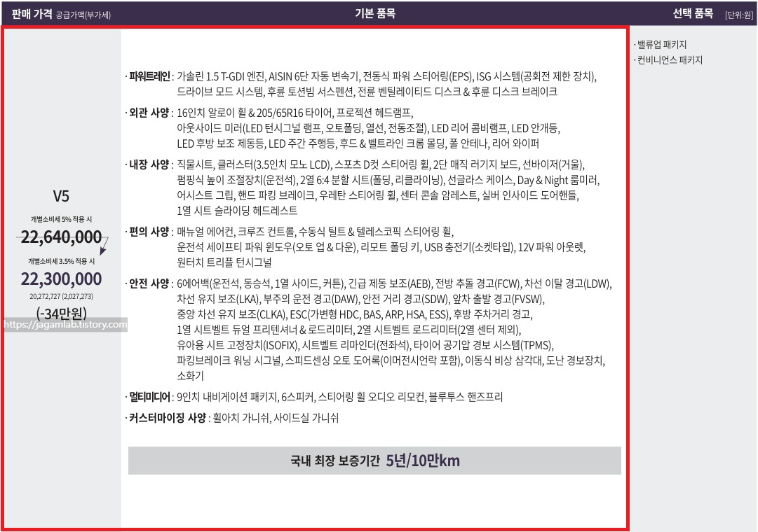 더 뉴 티볼리 1.5 가솔린 터보 V5 가격표