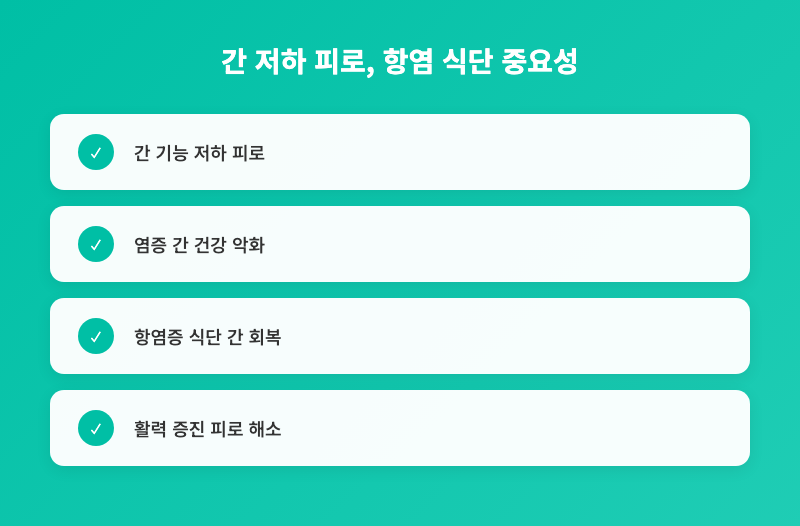 만성 피로 이기는 간 건강, 7일 항염증 해독 식단 레시피 인포그래픽 1