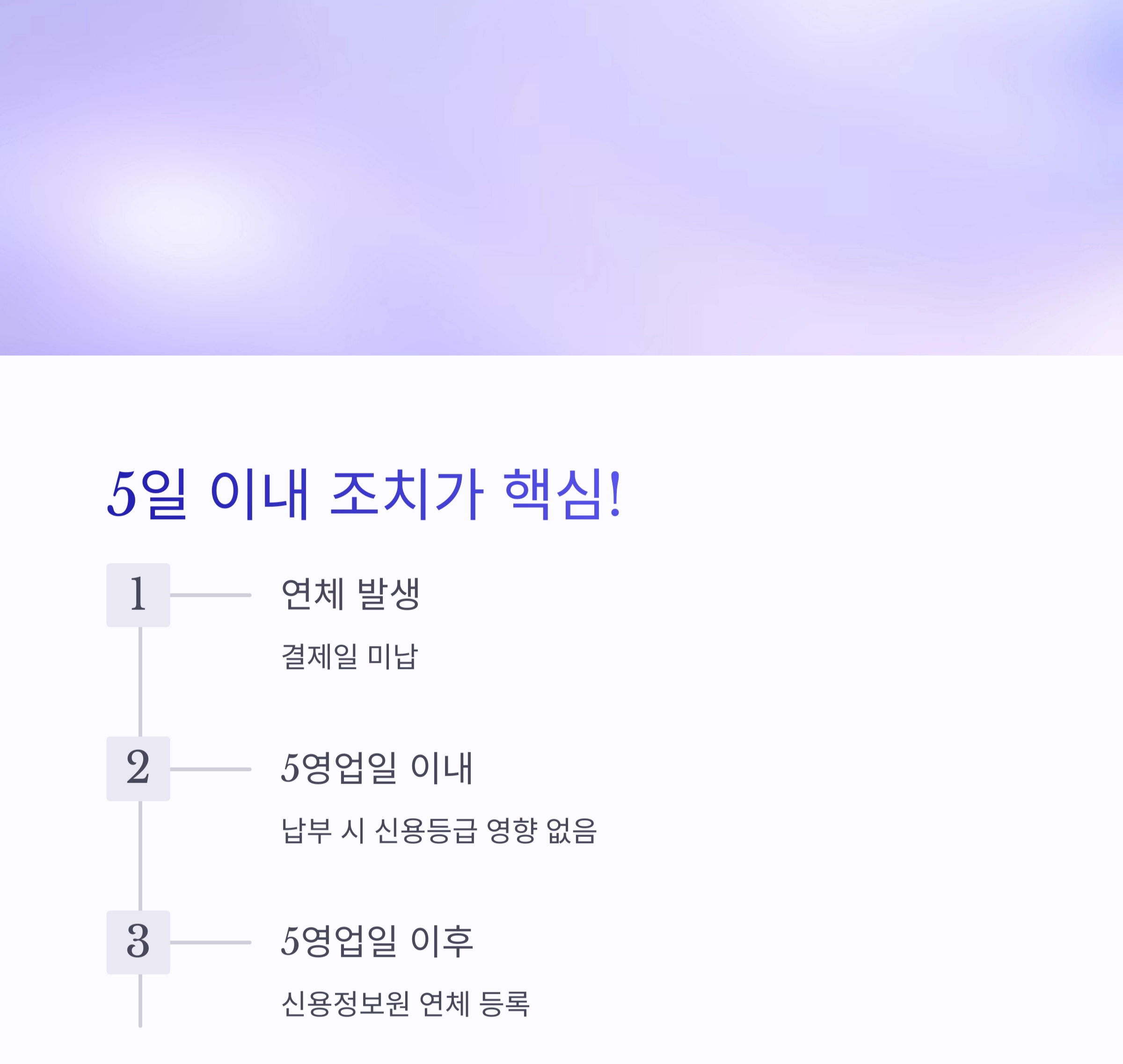 신용카드 연체 시 꼭 알아야 할 대처법 7가지