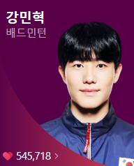 2024 파리올림픽 배드민턴 대표팀 선수단