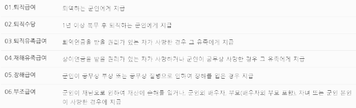 군인연금 종류