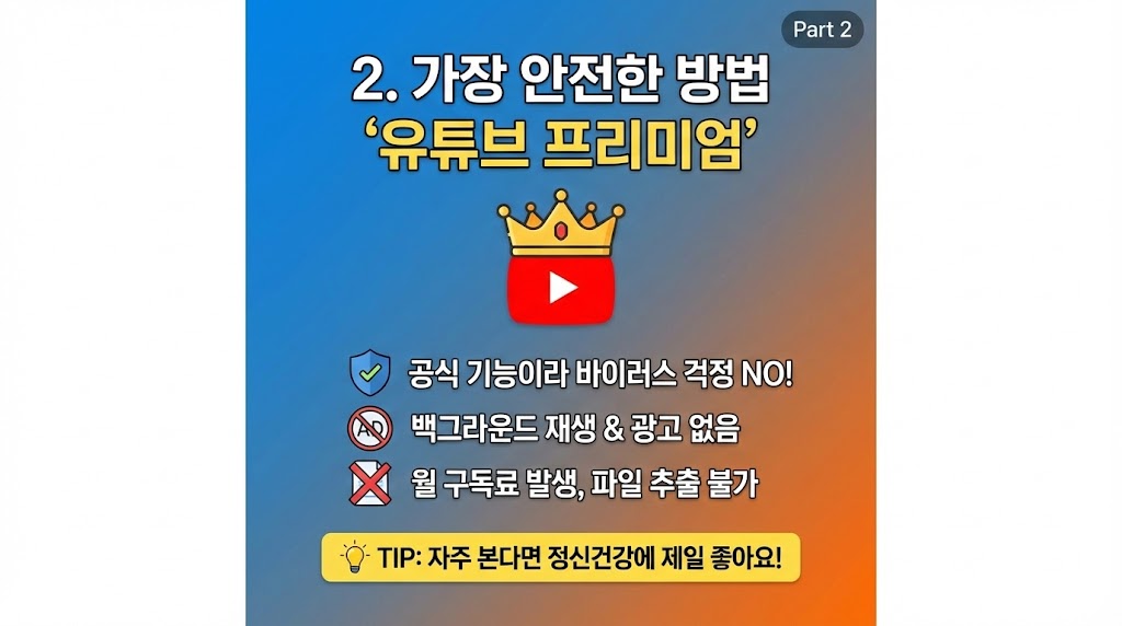 유튜브 동영상 다운로드 하는 방법