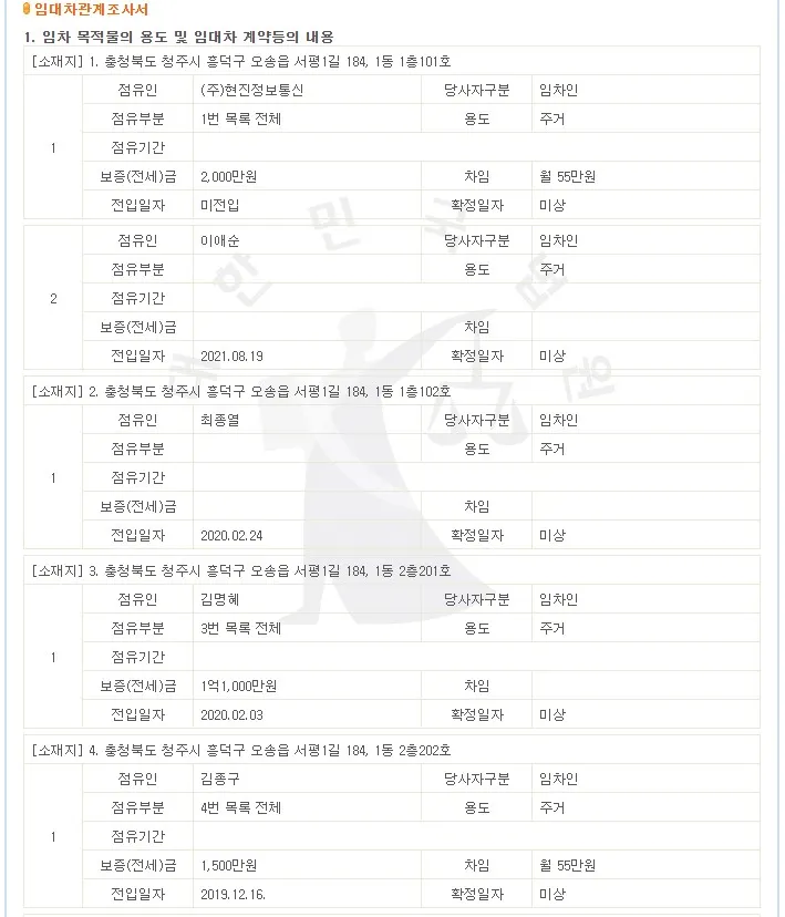 현장 조사서