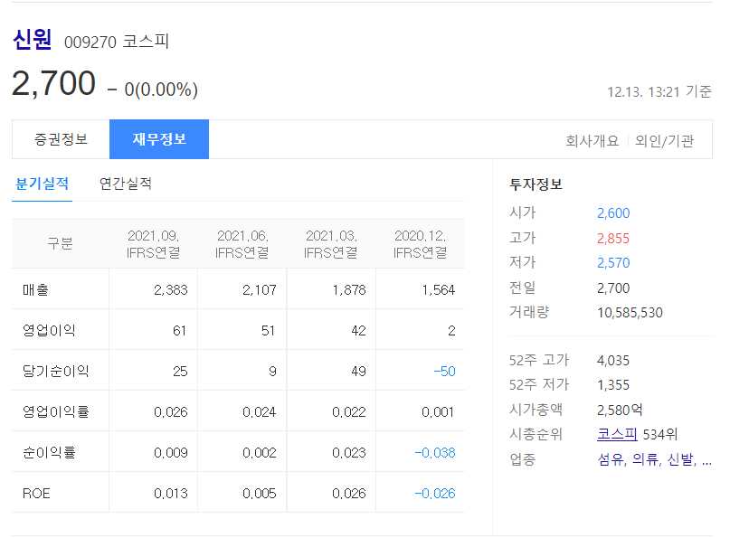 종전선언 관련주식 정리