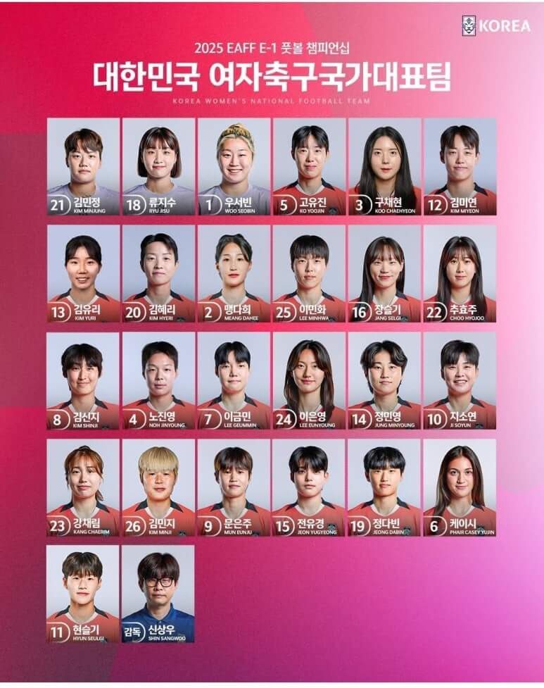 2025 동아시안컵 한국 중국 여자 축구 경기 중계 일정 총정리