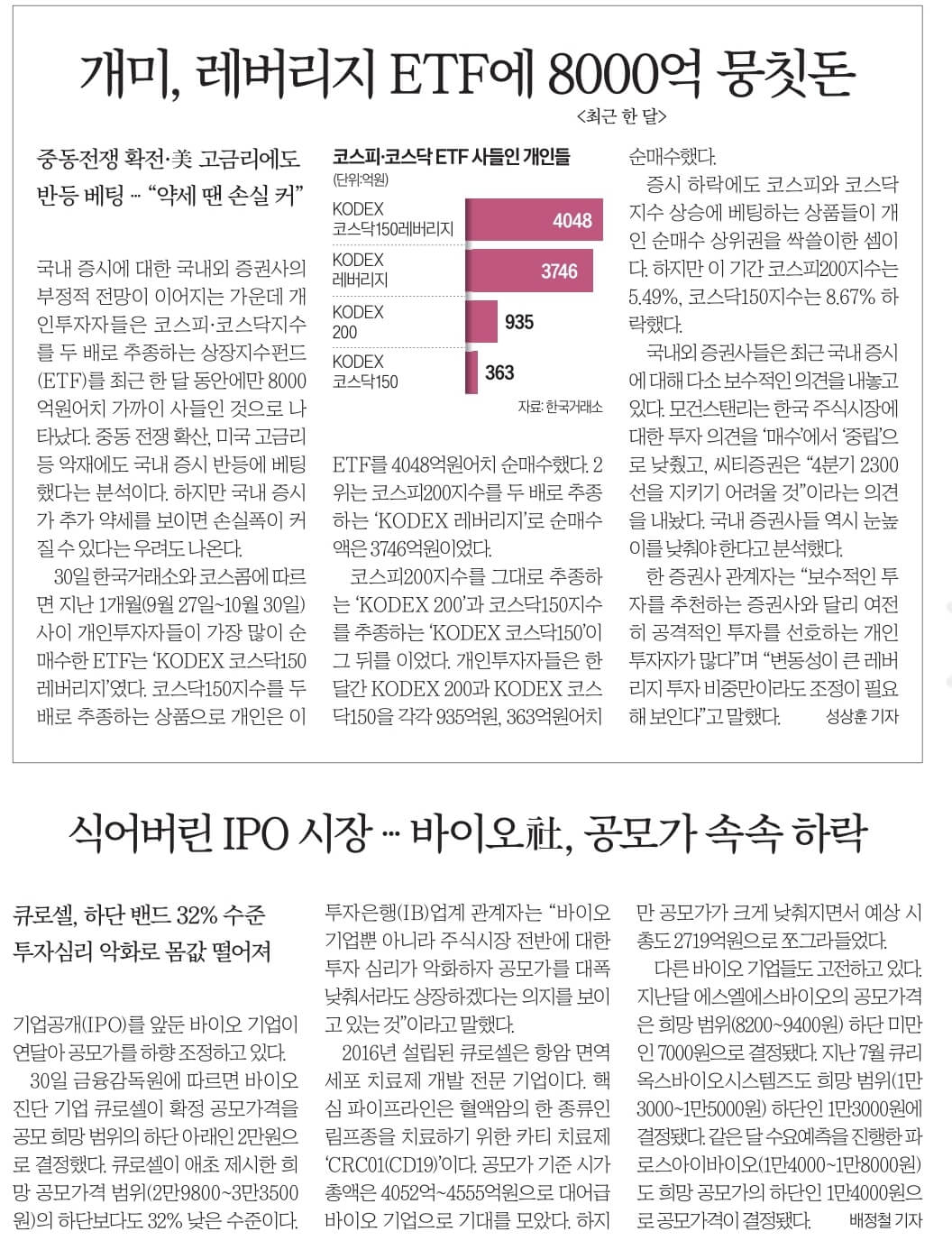 10월 31일 화 경제뉴스 신문스크랩