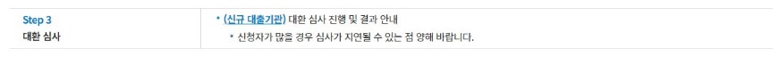 저금리 대환대출 - 신청방법, 지원대상, 대출한도, 대출금리