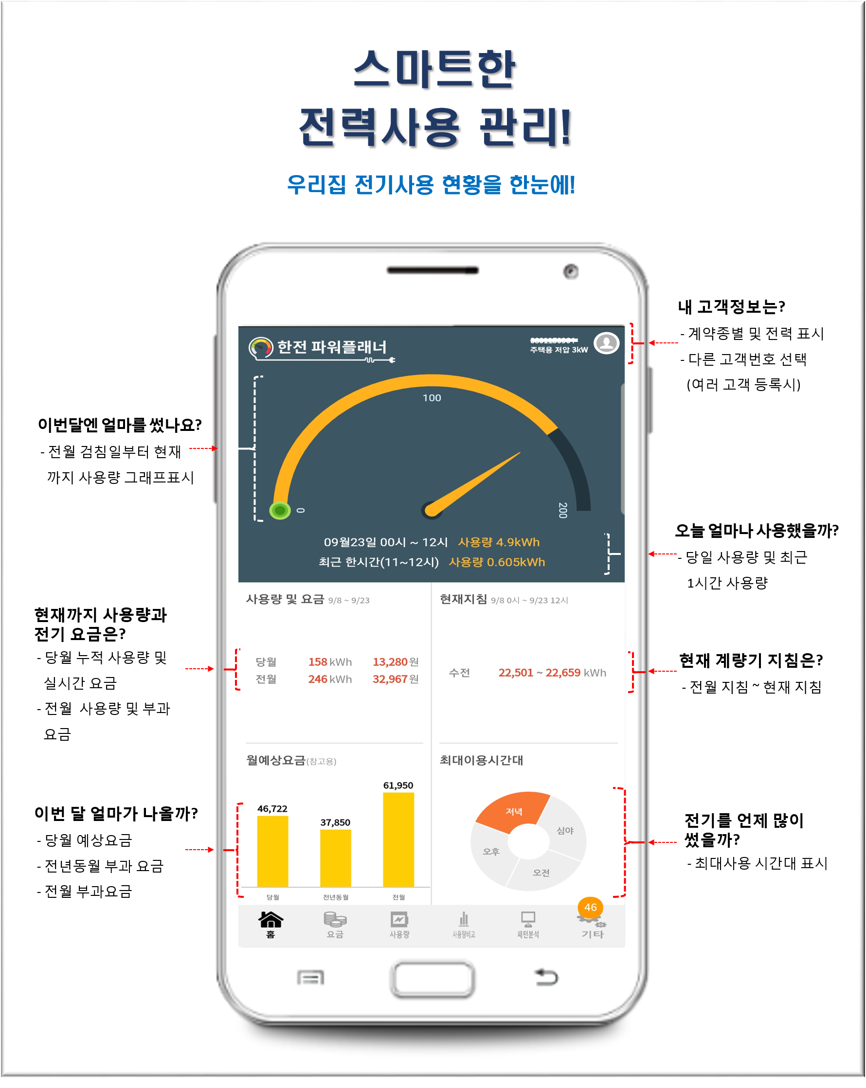 한전 앱