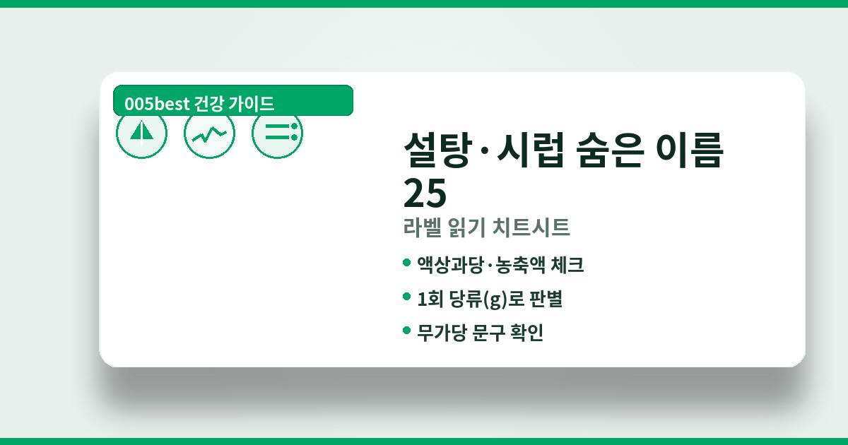 설탕&middot;시럽 숨은 이름 25 &mdash; 라벨 읽기 치트시트