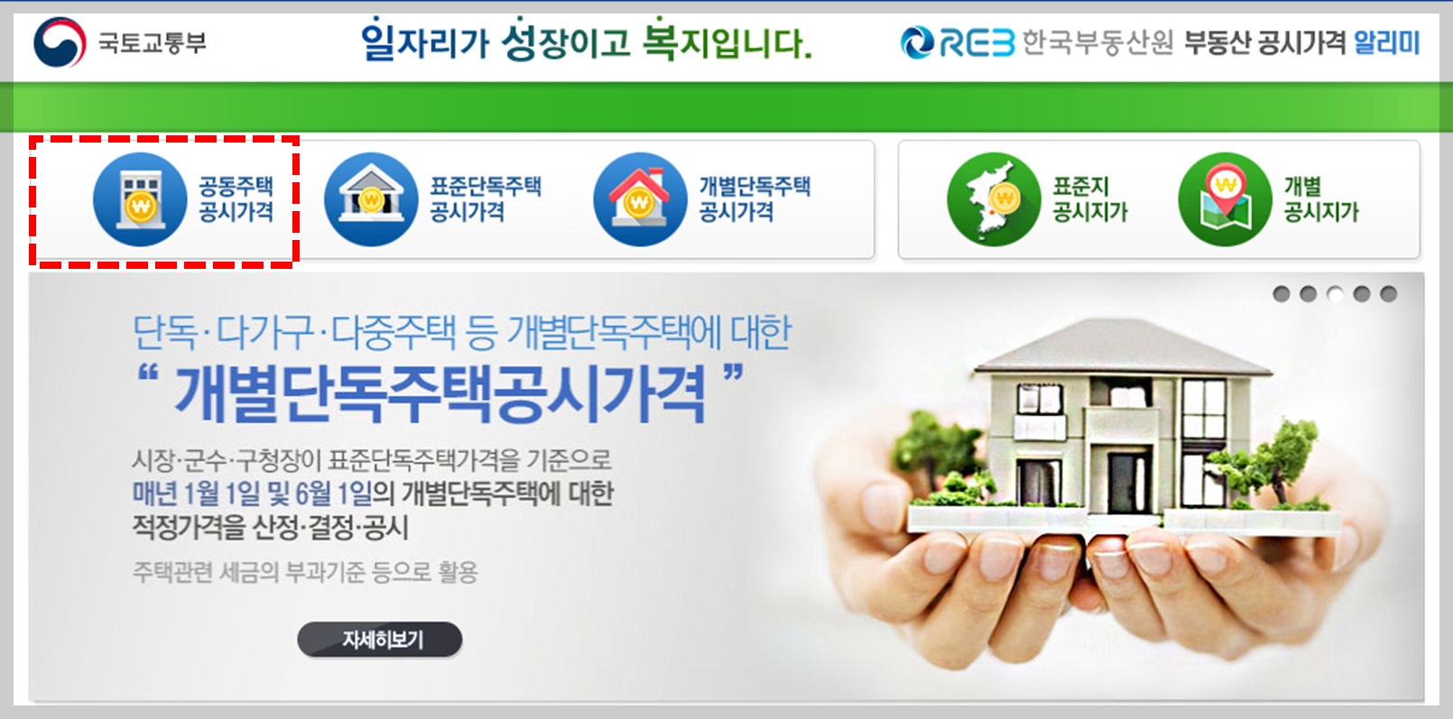 전세금액 얼마가 적정한가? 전세금액 판단 방법, 적정 전세가율 확인 방법